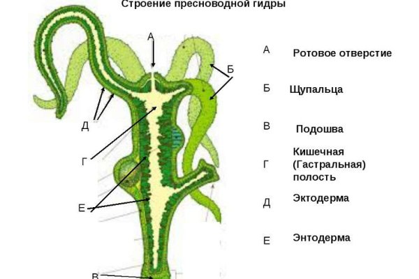 Kra46.cc Вход на сайт главная страница