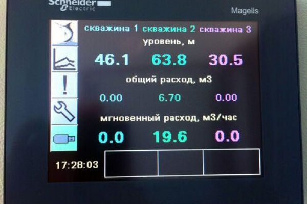 Кракен правильная