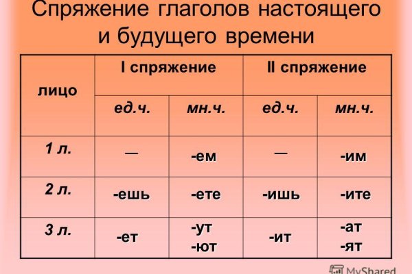 Кракен кз