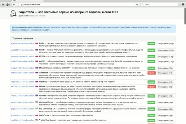 Кракен площадка торговая kr2web in