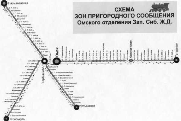 Клирнет ссылка на зеркало маркетплейс кракен