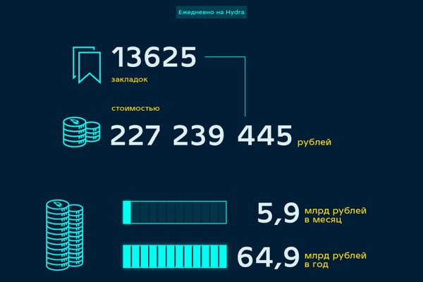 Kra38.at Вход на сайт главная страница