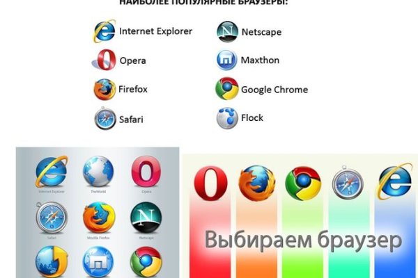 Кракен сайт с наркотиками