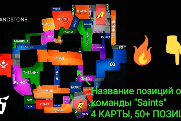 Даркнет вход
