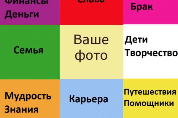 Главная страница кракен