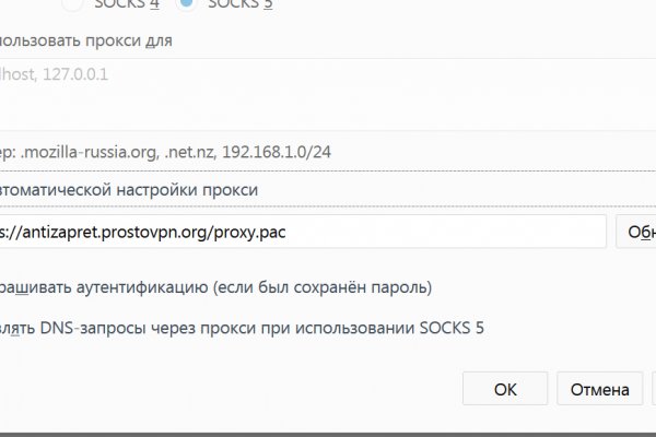 Кракен сайт биз