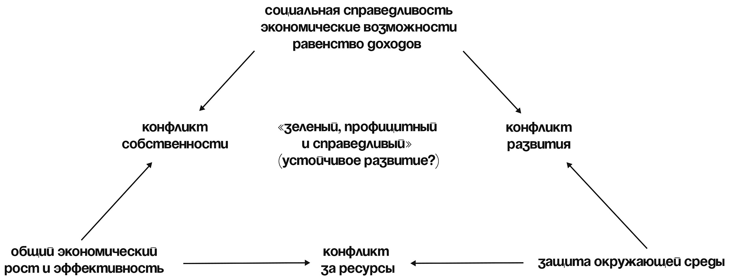 Kraken tor зеркало